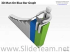 top business people 3d man on blue bar graph powerpoint slides presentation infographics slides