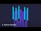 PTX, Vol. 2 | Track 2 - Natural Disaster