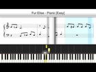 Beginner Piano Lesson Fur Elise Easy