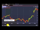 Harlan Pyan, All About Trends - #PreMarket Prep for March 12, 2014