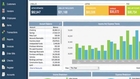 Payroll Management with Quickbooks is so easy with the help of Quickbooks payroll suppo...