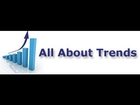 Harlan Pyan, Co-Founder of All About Trends - #PreMarket Prep for August 20, 2014