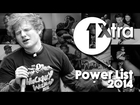 Ed Sheeran tops 1Xtra's Power List - The Results Revealed