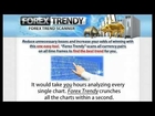 forextrendy free download,negative reviews