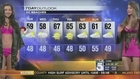 Best News Bloopers and Reporter anchor live forecast Fails 2014