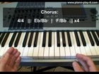 This is It Piano Tutorial by Michael Jackson
