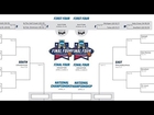 March Madness NCAA Bracket Leaked Early